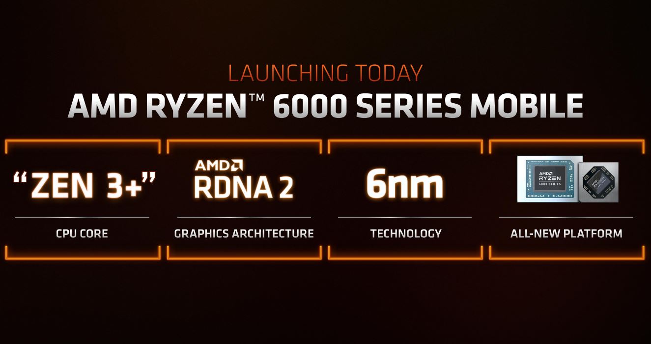 Amd 6000 on sale mobile