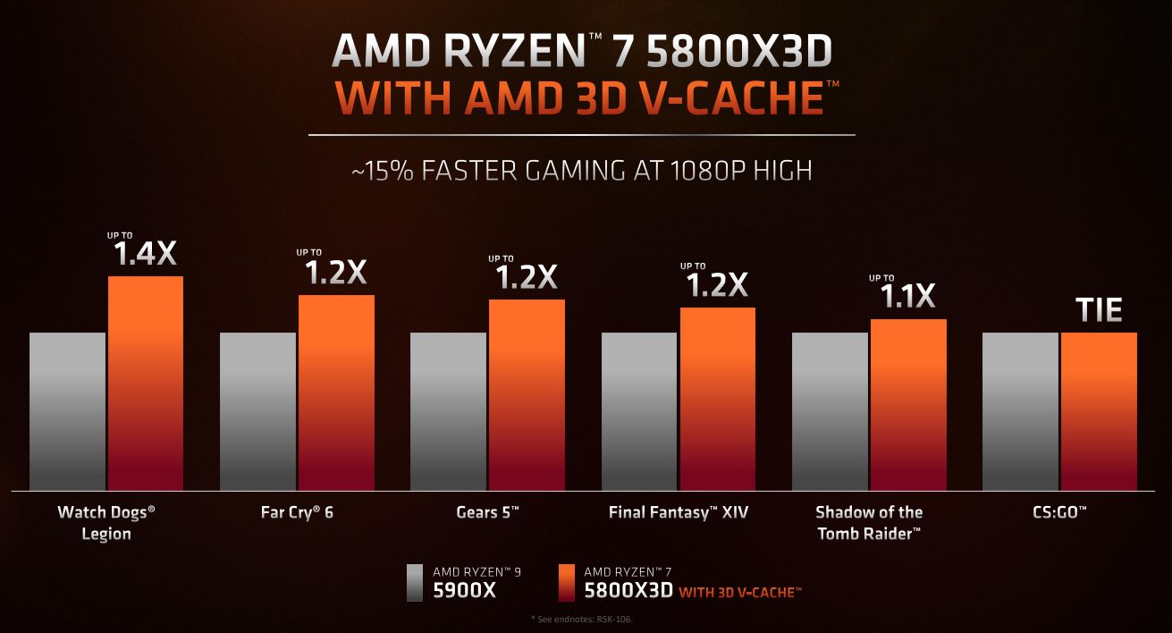 AMD12.jpg