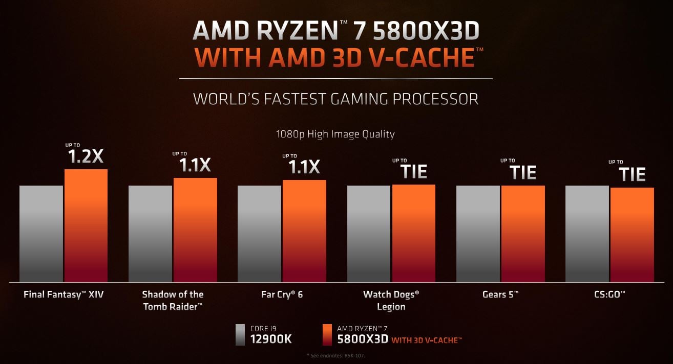 AMD13.jpg