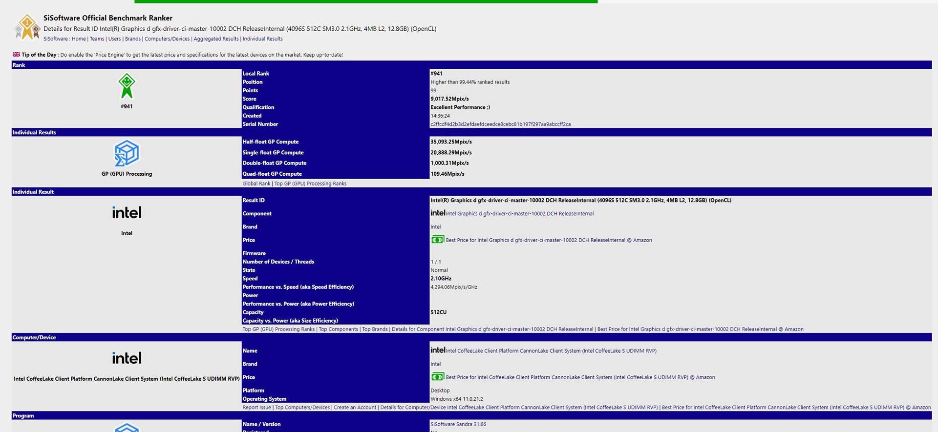 Nvidia GeForce RTX 4080 16 GB gaming and synthetic benchmarks leak