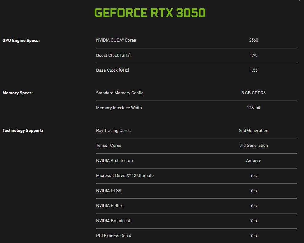 Lançamento da GeForce RTX 3050 na CES 2022, Notícias GeForce