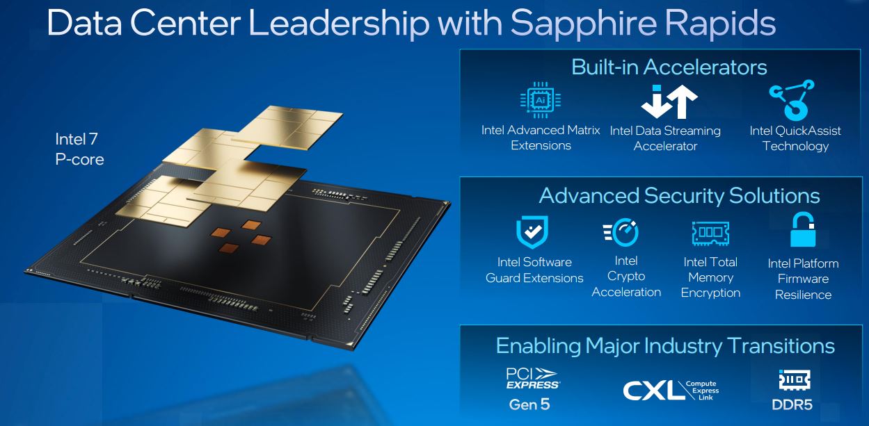 Intel accelerates Xeon roadmap, set to introduce Ecore datacentre
