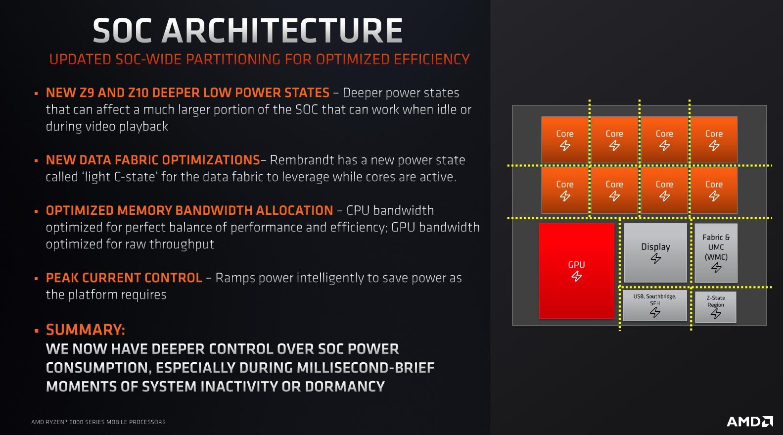 Xbox Series S 2022 may feature refreshed 6nm AMD APU with higher Compute  Units - Gizmochina