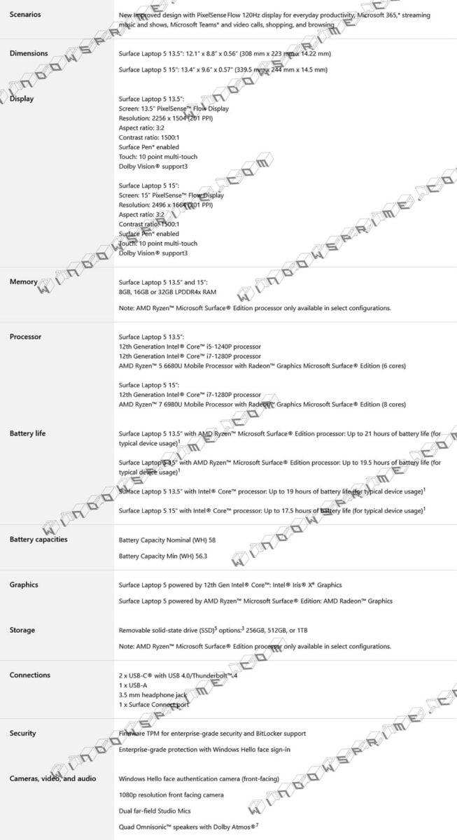 Surface Laptop 5 Leaked Specification