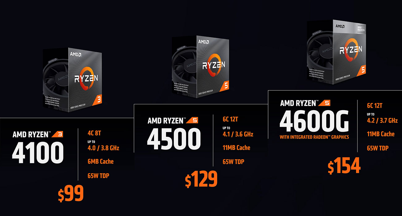 AMD launches seven new Ryzen CPUs as part of extensive desktop 