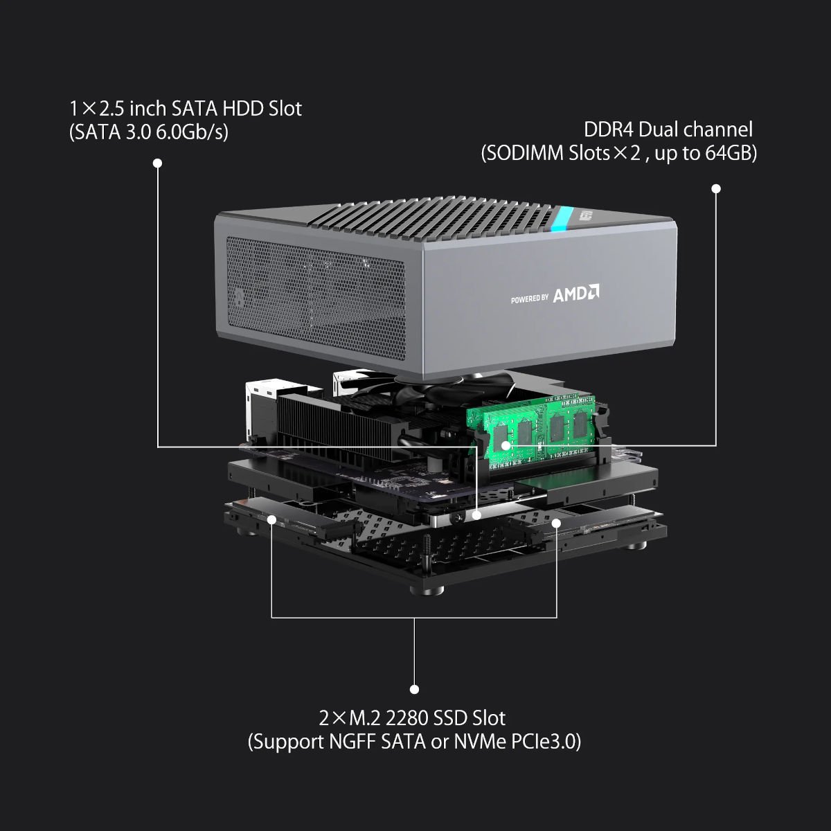 MINISFORUM launches the EliteMini B550 mini PC with Ryzen 7 5700G