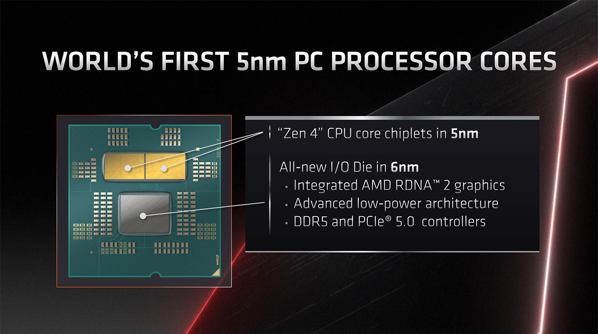 Each and every 5nm CPU will also feature onboard AMD RDNA 2 graphics.