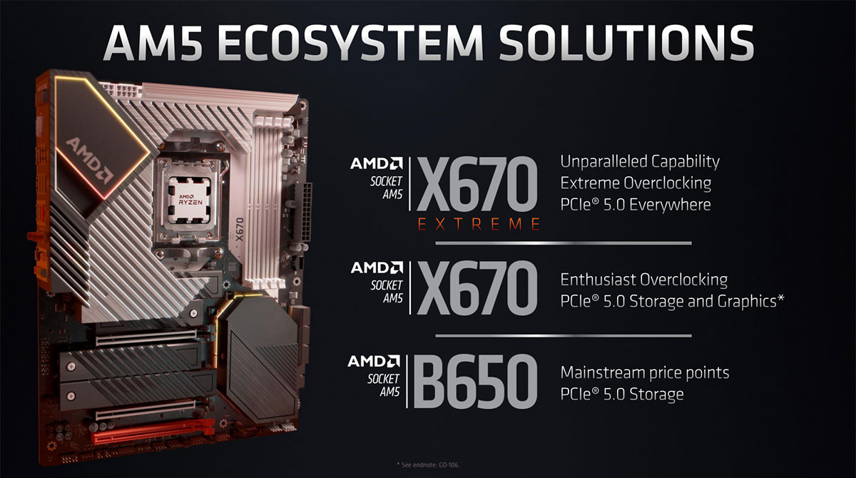 X670 Extreme Is AMD s Flagship Next gen Desktop Chipset Club386