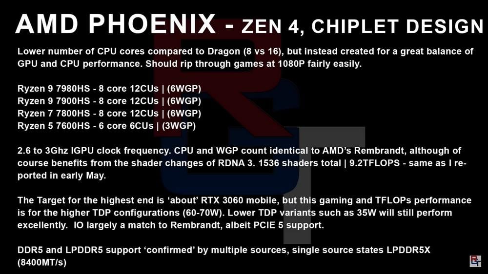 AMD Phoenix Leak