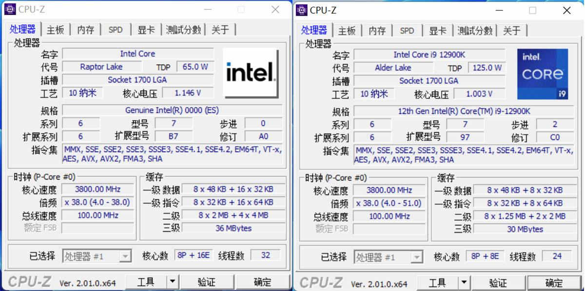 CPUZ screenshot Intel Raptor Lake vs Alder Lake