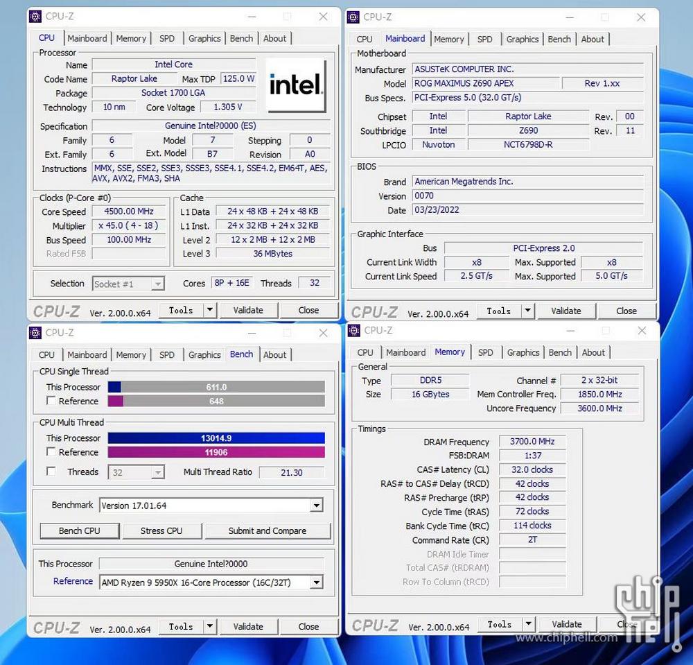 Intel Core i9-13900K - CPU-Z