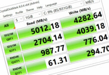 5 Free PC Benchmarks