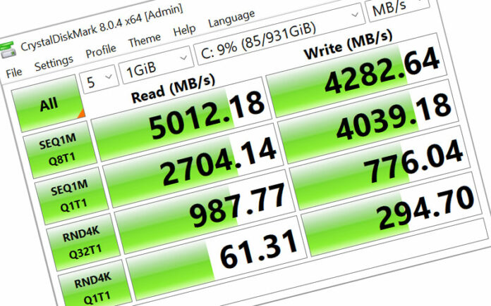 5 Free PC Benchmarks