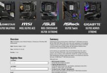 AM5 motherboard showcase