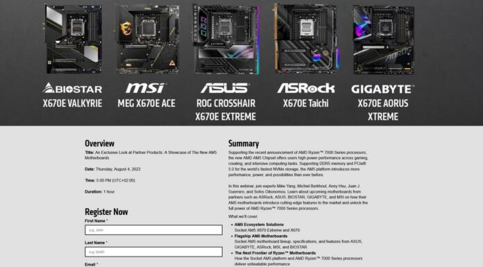 AM5 motherboard showcase