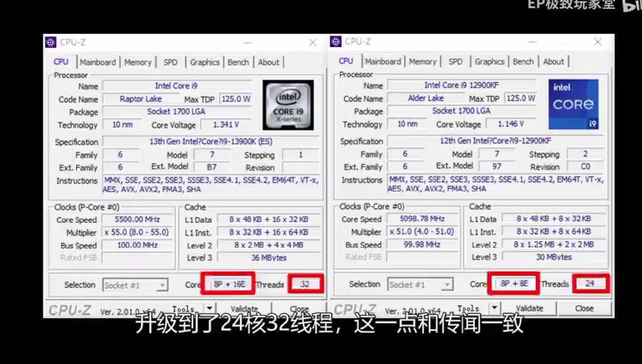 ご確認 Solved: i9 13900HX cores - Intel Community