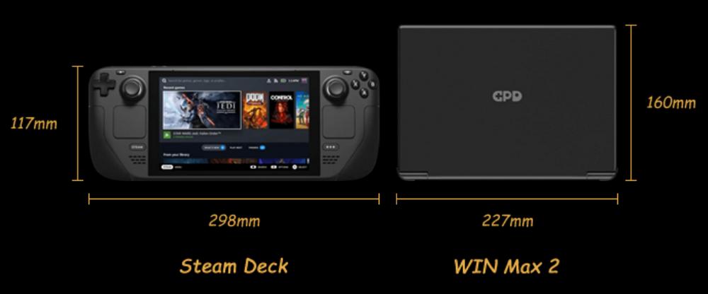 GPD Win Max 2 vs Steam Deck