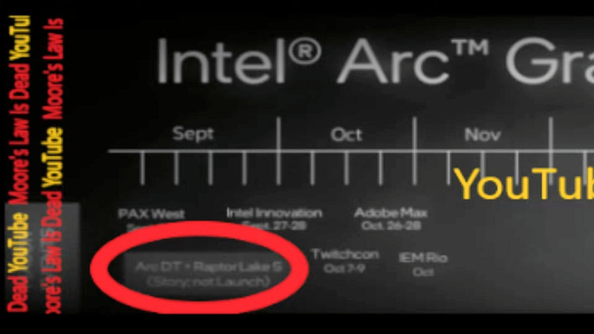 Moores-Law-Intel-Roadmap-Leak