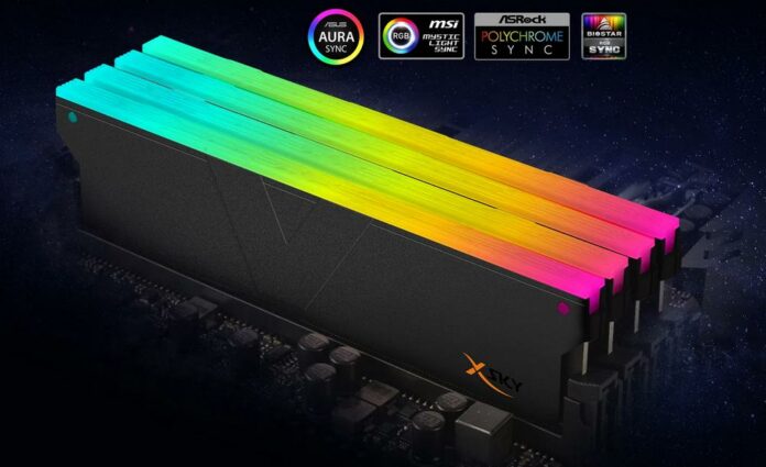 Corsair Vengeance RGB 32GB DDR5-6600 CL32 Memory Kit Review