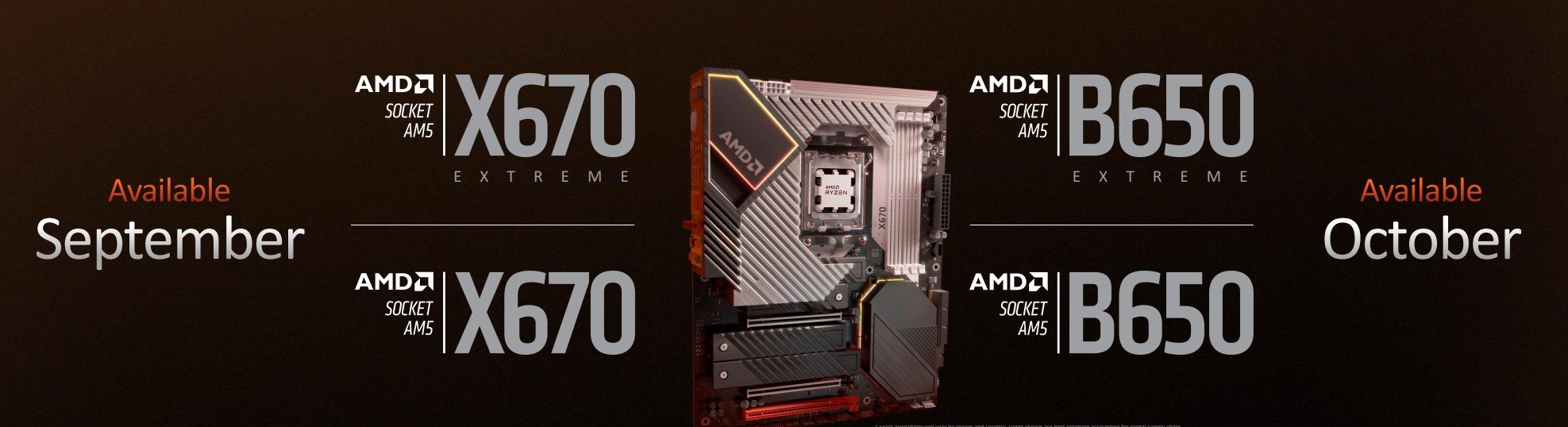 AMD reconfirms its commitment to AM5 - Support through 2025 - OC3D