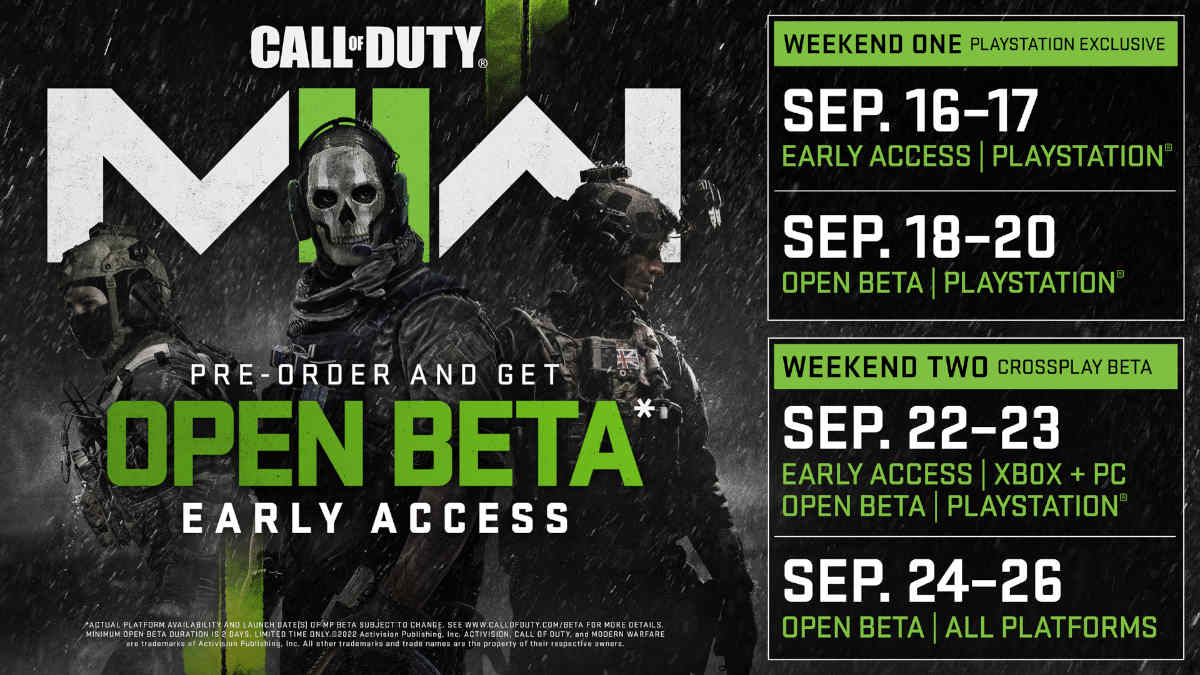 CoD MW2 Beta dates