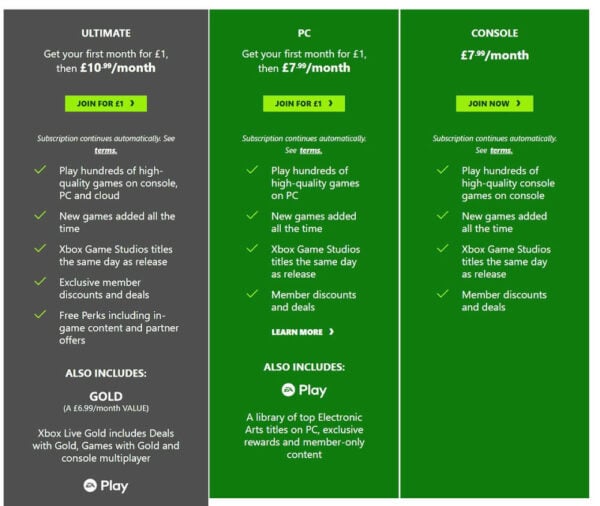Microsoft confirms Xbox Game Pass Family Plan Club386