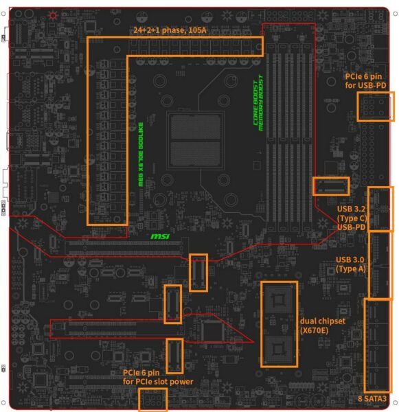 MSI MEG X670E Godlike PCB reveals insane foundation for a next-gen ...