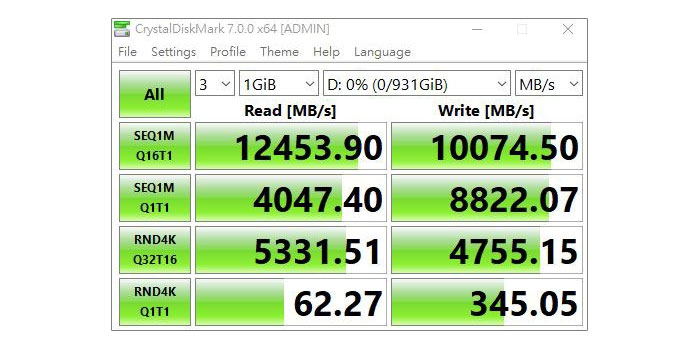 Aorus Gen5 10000 SSD - CrystalDiskMark