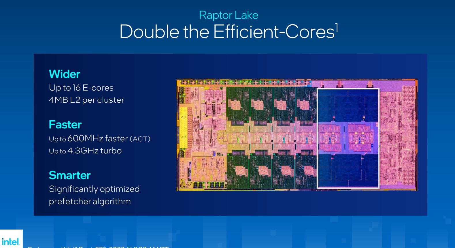 Intel 13th Gen i7 13700K CPU Review: A processor that's clearly punching  above its class