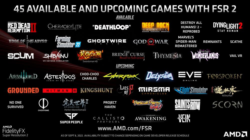 AMD FSR 2 game list - September 8