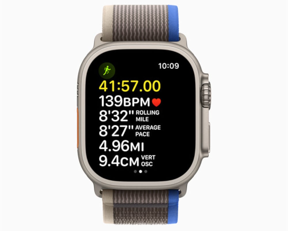 Apple Watch Metrics