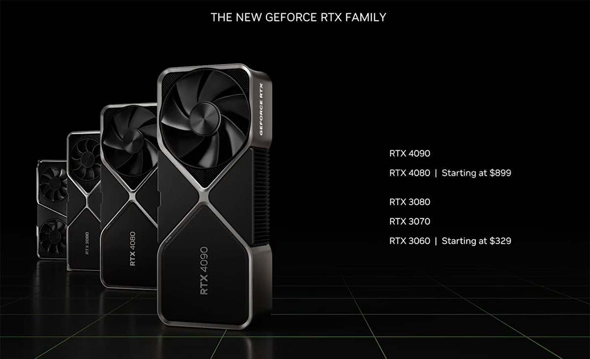 The New GeForce RTX Family