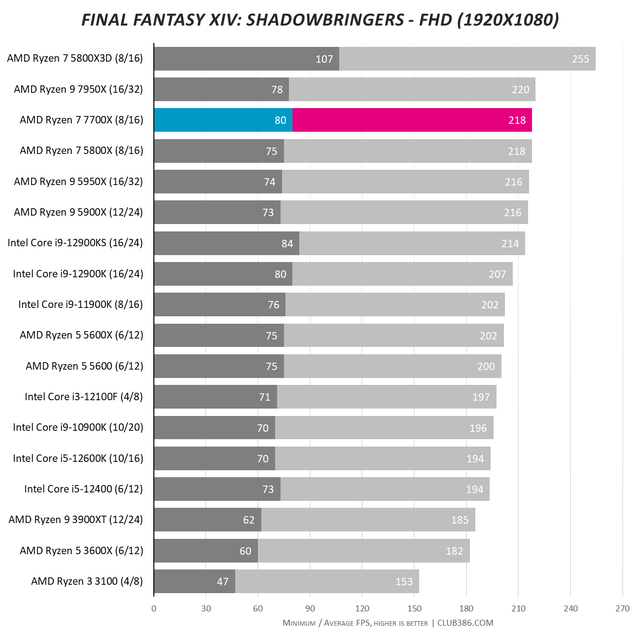 takkさま Amazon.com: Titan Attachments Skid Steer Conversion Adapter, 17
