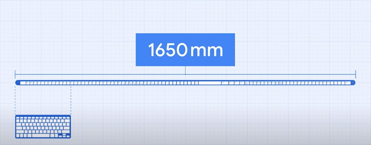 Gboard Bar dimensions