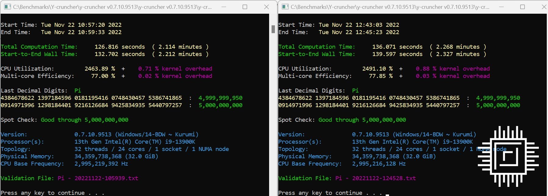 First Time Overclocking: G.Skill Trident Z5 7200 DDR5 to 7600 DDR5. Is  there any real performance gain? : r/overclocking