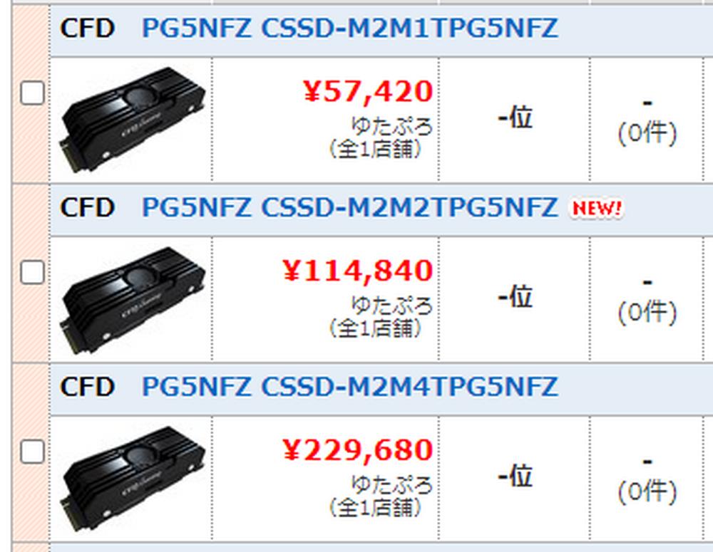 CFD Gaming PG5NFZ - Price