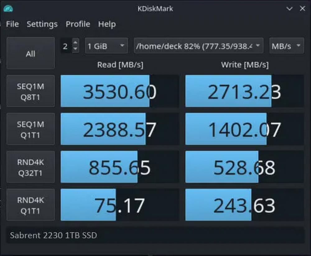 Sabrent Rocket M.2 2230 NVMe SSD - Test