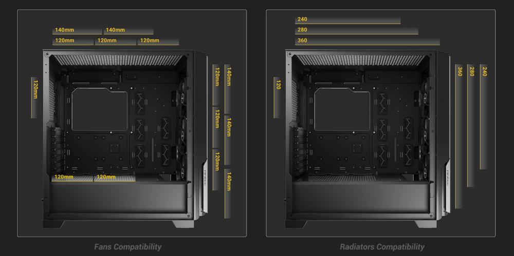 Antec P20C - Support