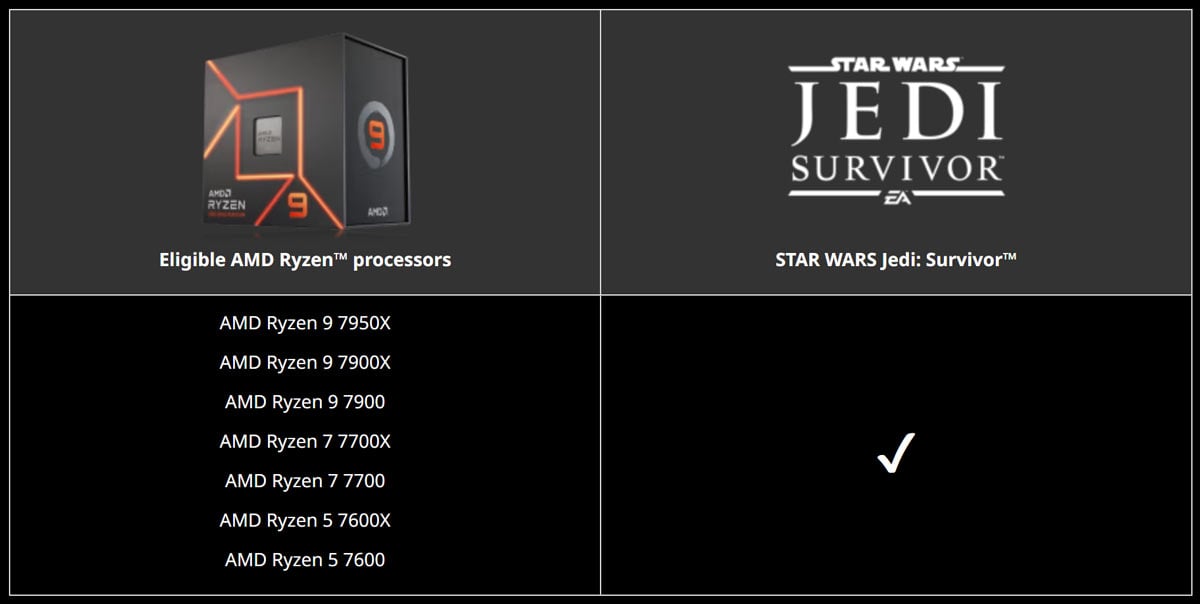 Jedi Survivor Ryzen 7000