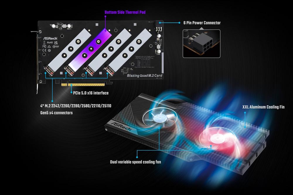 ASRock Blazing Quad M.2 card - Inside