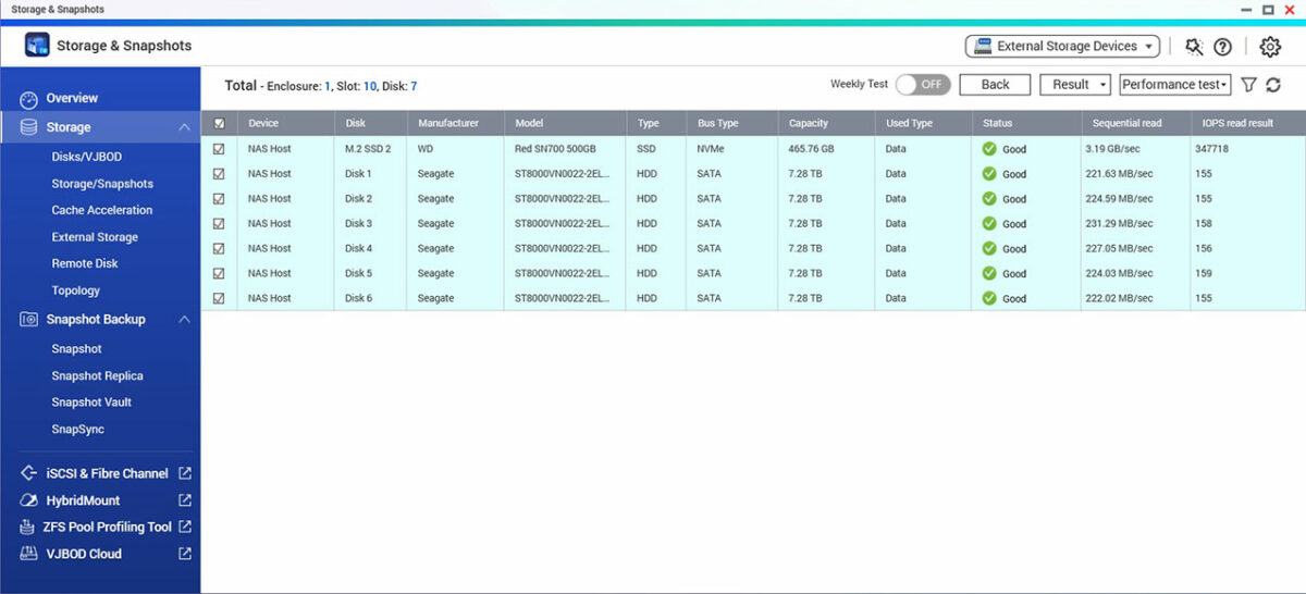 TVS-h874 Storage Configuration