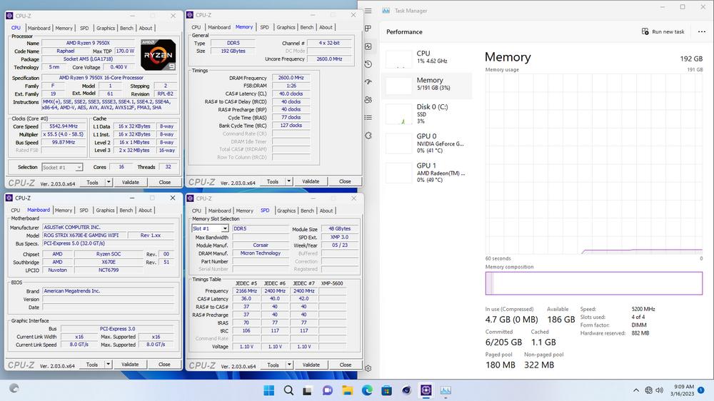 AMD X670 192GB