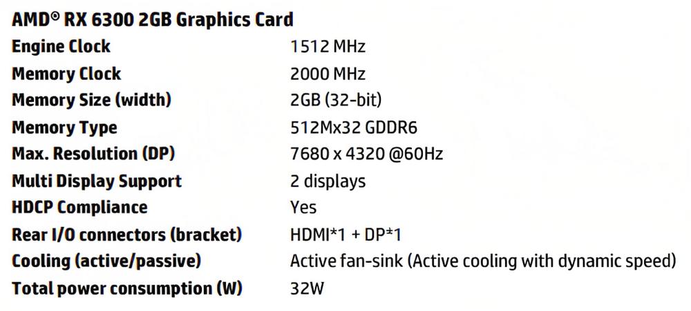 RX 6300 - Specs