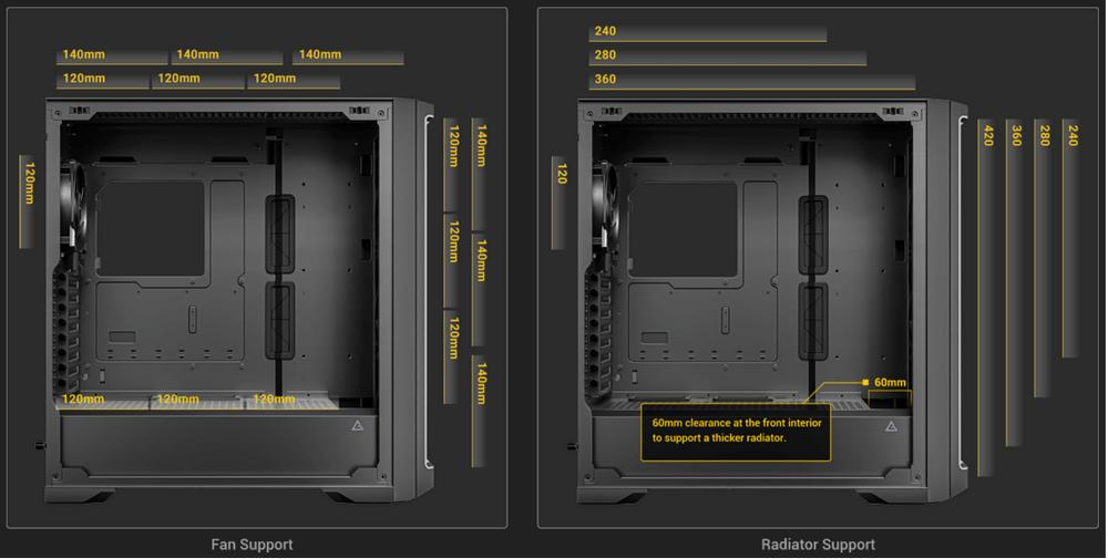 Antec Performance 1 FT - Support