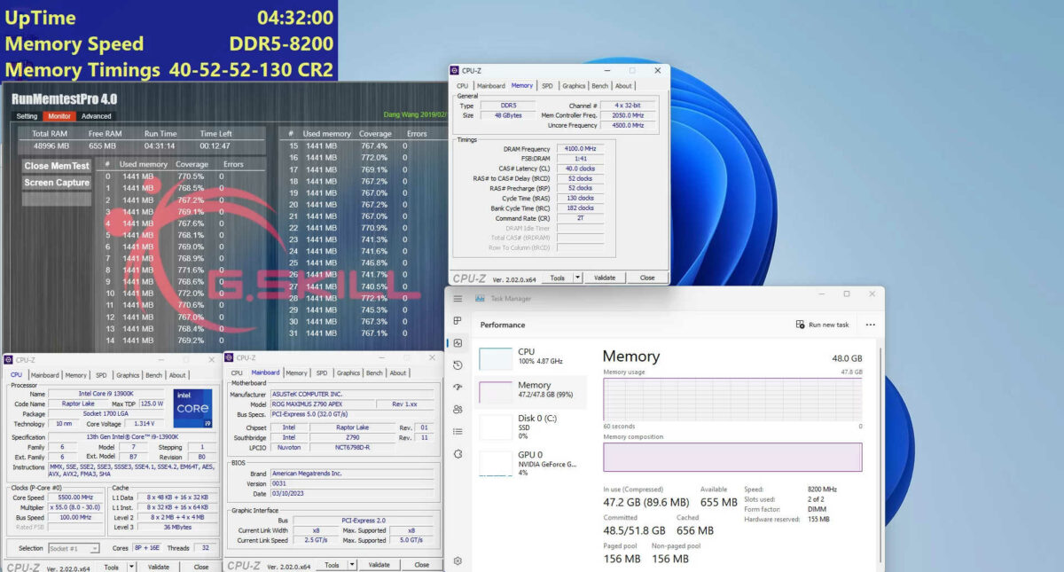 DDR5-8200 validation