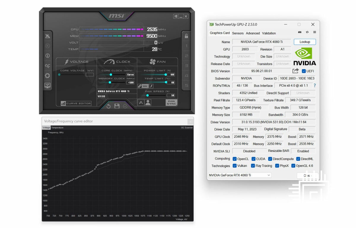 Nvidia GeForce RTX 4060 Ti - Overclock