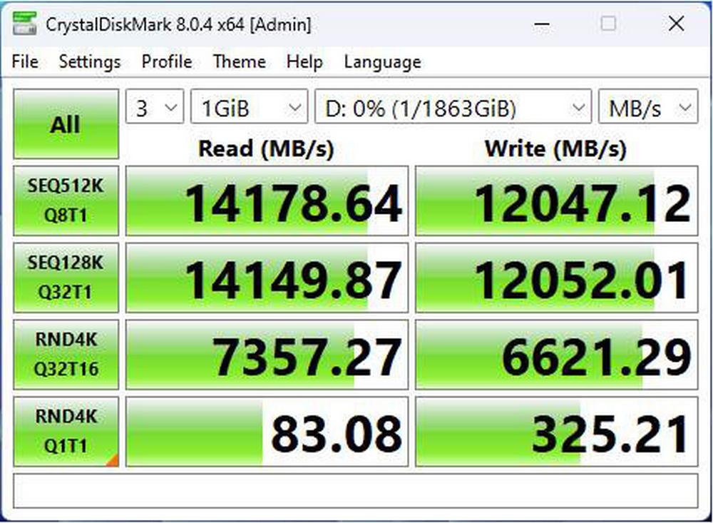 MSI Spatium M570 Pro - Speed