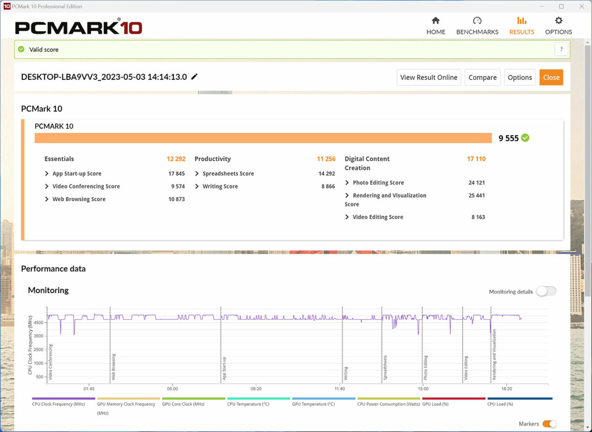 PCSpecialist Zircon Supreme - PCMark 10