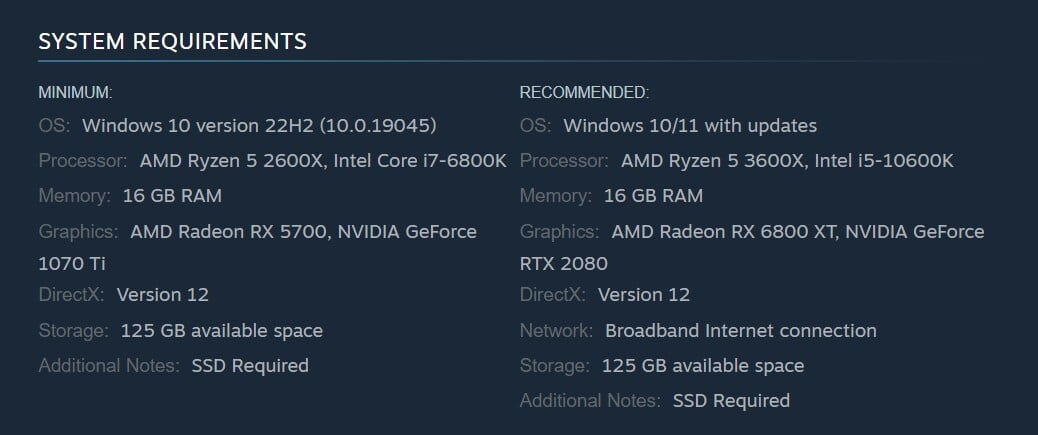 Starfield PC System Requirements