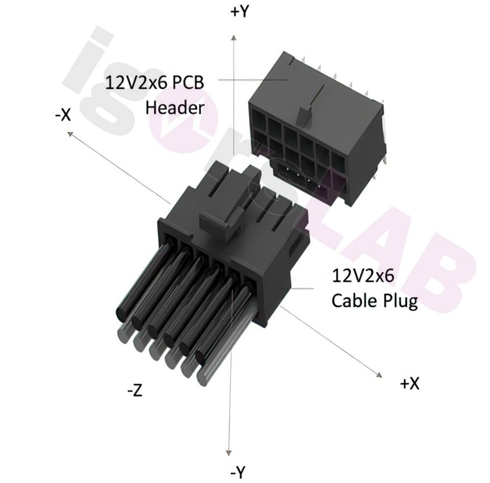 12V2x6 connector